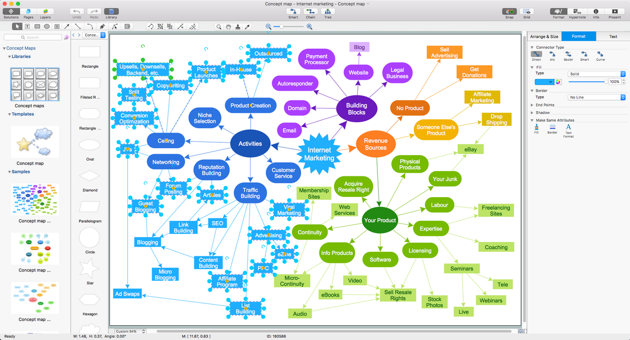 Concept Maps Solution for macOS X